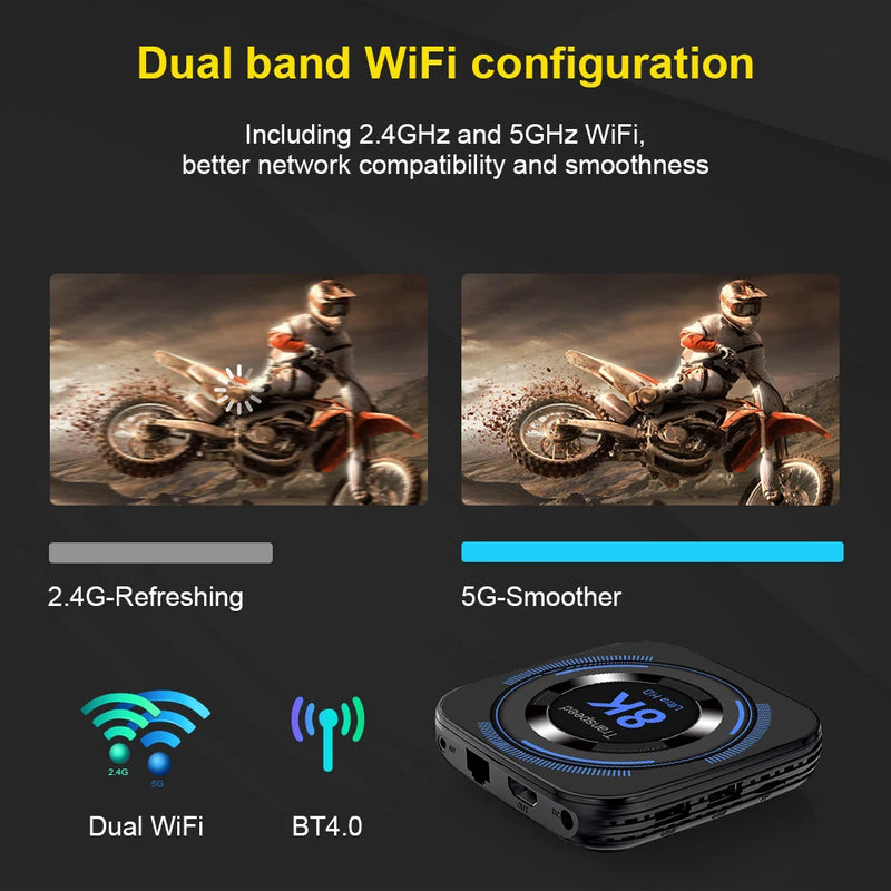 TV Box Transpeed ANDROID 8k Ultra HD